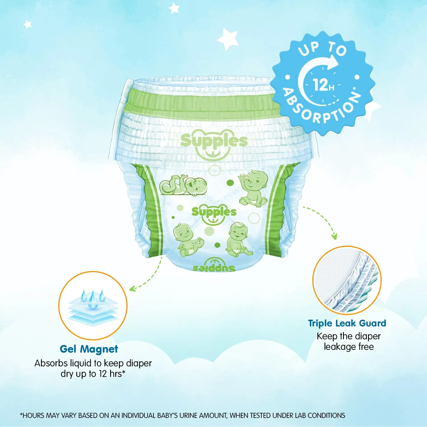 Supples Premium Diapers, Medium (M), 216 Count, 7-12 Kg, 12 hrs Absorption Baby Diaper Pants